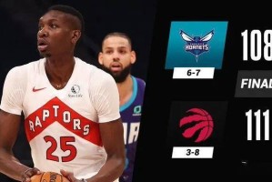  猛龙客场不敌黄蜂跌至东部第十  